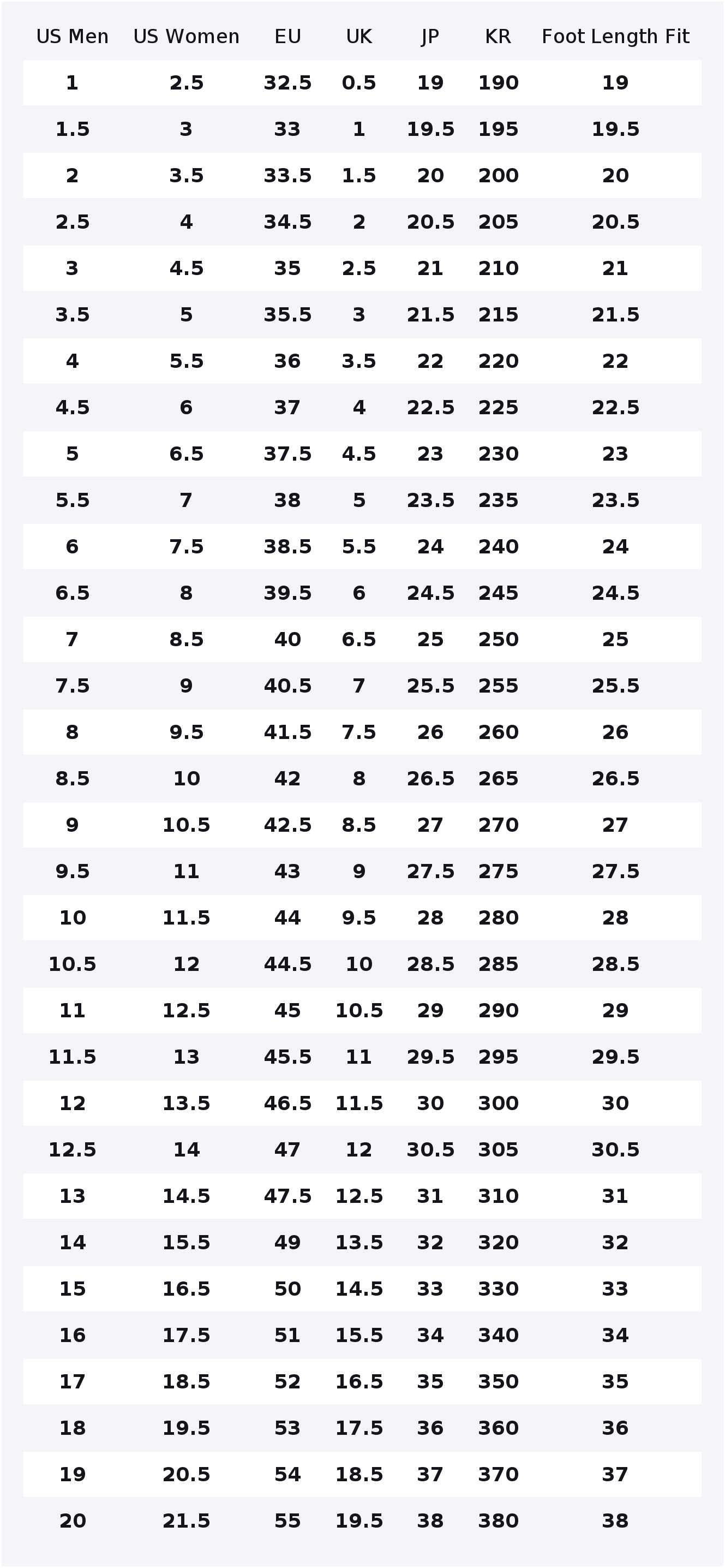 New Balance NB 574 Tênis de co - New Balance Shoes 574 avaliação e preço